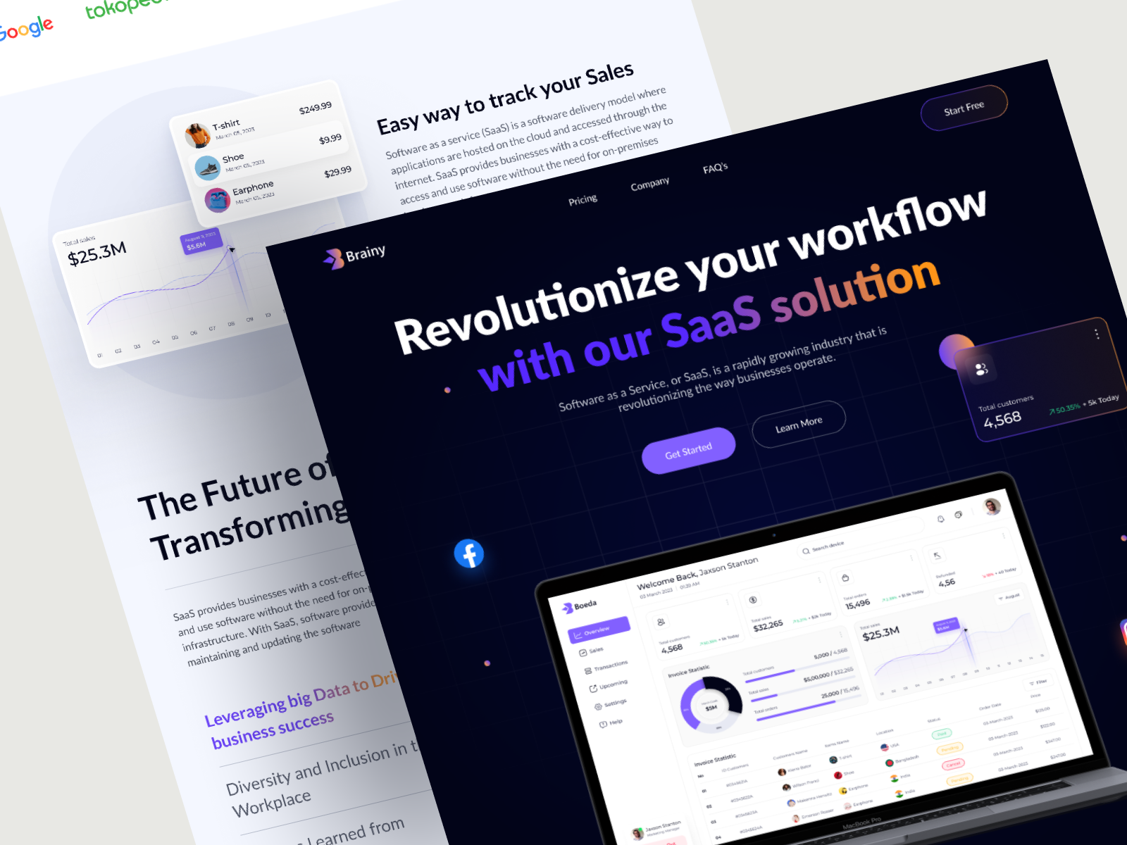 Saas Solution Website Design By Falconthought For Falconthought Ux Ui Design Agency On Dribbble Saas Solution Website Design By Falconthought For Falconthought Ux Ui Design Agency On Dribbble